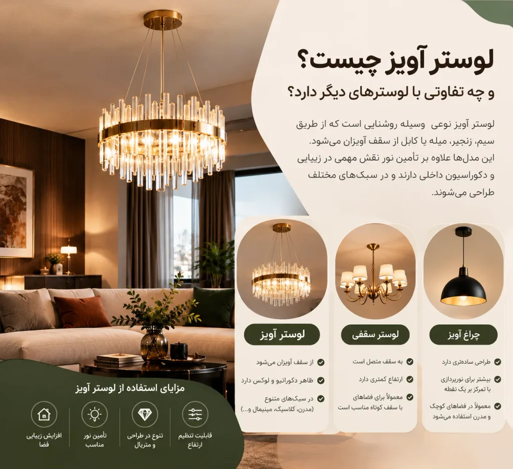 لوستر اویز چیست-قصر لوستر