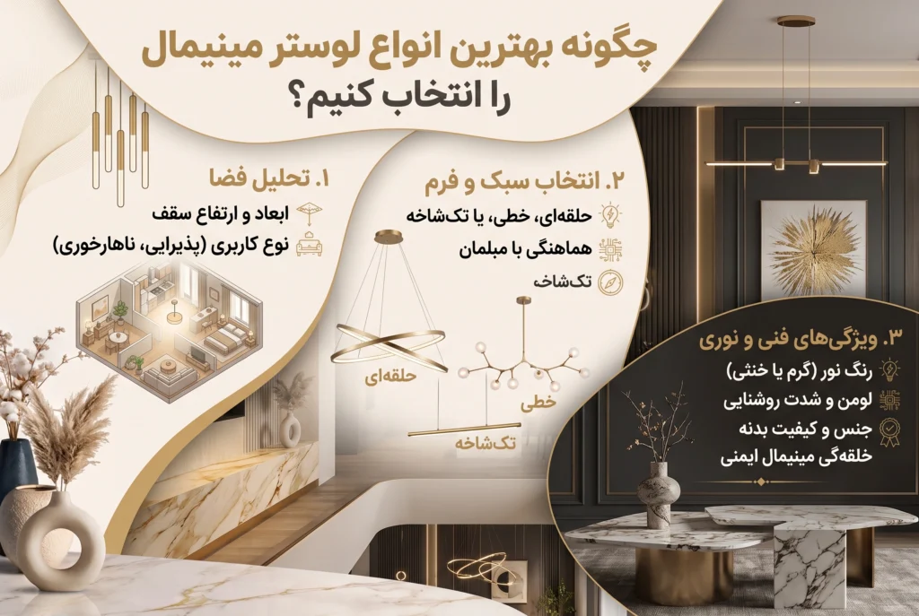 چگونه لوستر مینیمال رو انتخواب کنیم