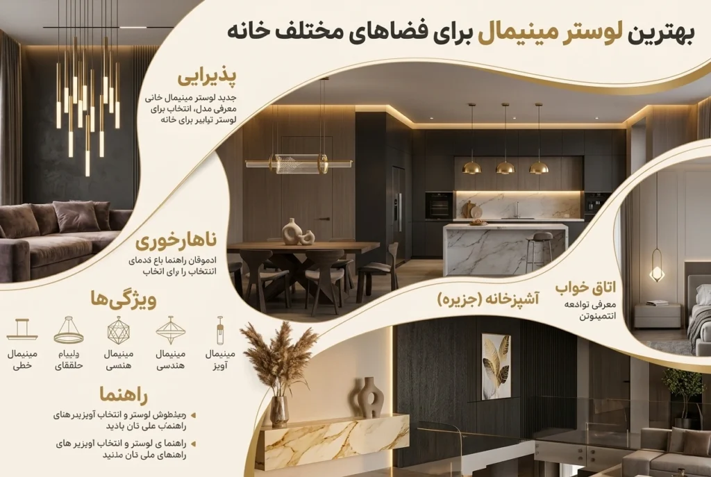 انواع لوستر مینیمال برای انواع فضاهای خانه
