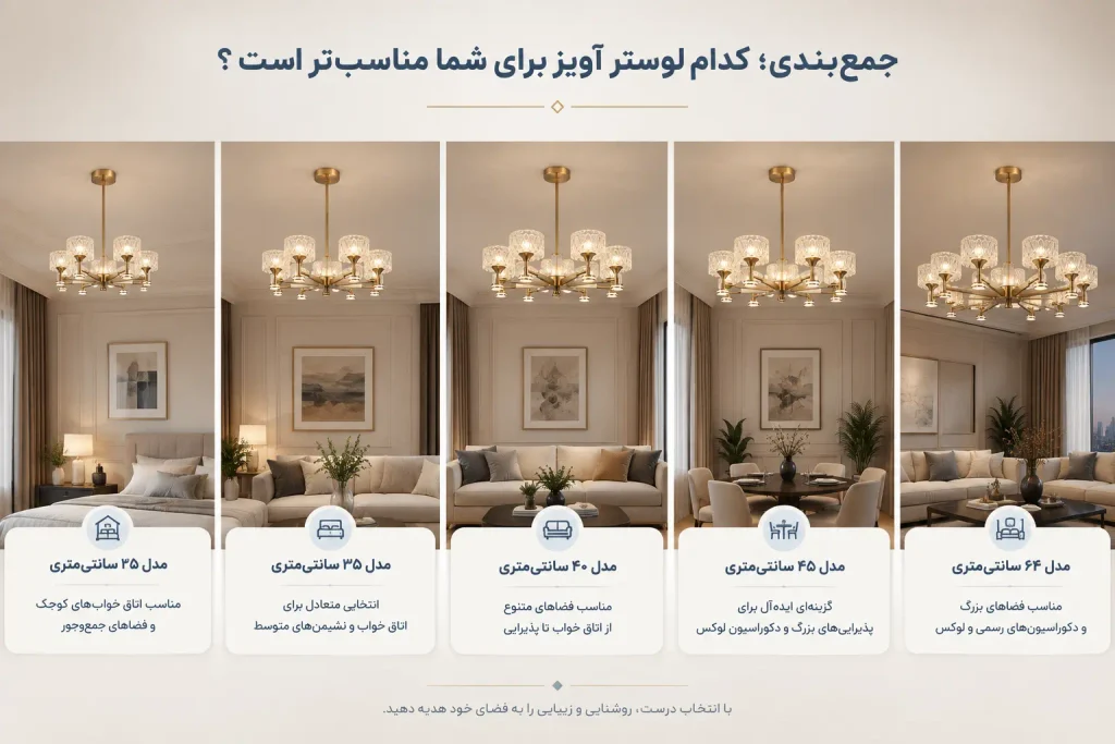 جمع بندی-قصر لوستر